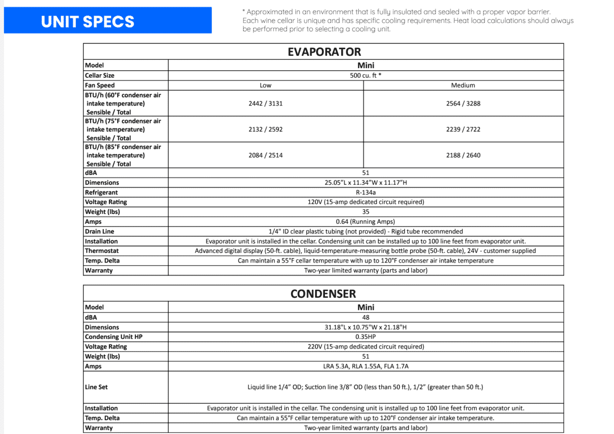 Spec sheet table for WhisperKOOL Mini evaporator and condenser units